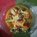 Cooksnap dari Dilla Pakpahan untuk resep Nila acar kuning