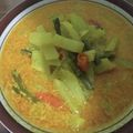 Cooksnap dari cace tolly untuk resep Sayur Lodeh labu Kacang Panjang