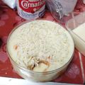 Cooksnap dari safiranas04 untuk resep Salad Buah Yogurt Cimory