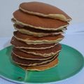 Cooksnap dari Suci Handayani untuk resep Pancake Original (Takaran sendok)