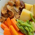 Cooksnap dari Mint Mint Kitchen untuk resep Wagyu Tenderloin Steak with Mushroom Sauce