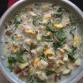 Cooksnap dari Tari Kayat untuk resep Lodeh Labu Terong Tempe
