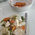 Cooksnap dari Shinta Wardhani untuk resep Sop Ayam