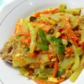 Cooksnap dari Nona Manis untuk resep Ikan Nila Acar Kuning