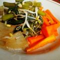 Cooksnap dari Siti Aminah untuk resep Ca Kangkung