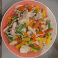 dean lo 的 杏鮑菇青椒快炒 cooksnap