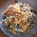 Cooksnap dari Miftachul Ro'ifah untuk resep Tumis Bihun Jagung, Bakso dan Jamur kuping