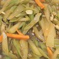 Cooksnap dari Yenni Gunawan untuk resep Tumis labu jpn sawi putih Jamur Vegan
