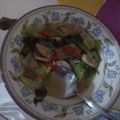 Cooksnap dari yunan medianto untuk resep Sawi daging saus tiram