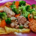 Cooksnap dari TiaSignature! untuk resep Tipan Tahu