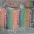 Cooksnap dari Rustiana Hasim untuk resep Rainbow cake kukus