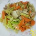 Pui Pui 的 芹香三絲（方便素）（低醣生酮餐）（清冰箱料理） cooksnap