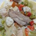 Cooksnap dari Mbak Ina untuk resep Garang asem ayam tanpa bungkus daun