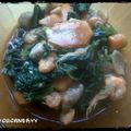 Cooksnap dari Ery S Yuniar untuk resep Ca Sawi Udang