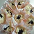 Cooksnap dari Ummu Keyzha untuk resep Pao mini lembut isi coklat