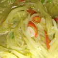 Cooksnap dari Ratih Achdyarti untuk resep Tumis Labu siam simpel