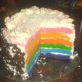 Cooksnap dari Erni Amandanya Alle untuk resep Rainbow Cake Kukus (2)