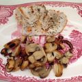 El cooksnap de ‏‏ cuando hizo Pechuga de pollo y champiñones a la plancha.