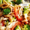 Cooksnap dari Lanjarsih/Mama Fifian ( MasakanRumahan) untuk resep Tumis Jamur Saos Tiram