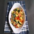 Cooksnap dari Upie Irawati (d'Bakoel) untuk resep Terong bulat oseng ikan teri