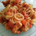 Cooksnap dari ita untuk resep Ayam goreng tepung Saos asem manis pedas 😁