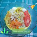 Cooksnap dari Dessy Dwitalia untuk resep Soto Kudus