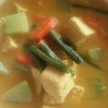 Cooksnap dari Gesty Leoretha Limandibrata untuk resep Lodeh TKL (tempe, kacang panjang, labu siam)