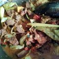 Cooksnap dari Titin untuk resep Tong seng daging sapi