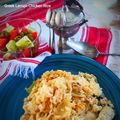 Cooksnap dari Chanchal Kaur untuk resep Greek Lemon Chicken Rice ala Recipetin uenak pake banget!
