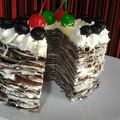 Cooksnap dari ola's Reyro untuk resep Dark Chocolate Mille Crepes with Cream Cheese