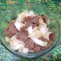 Cooksnap dari tehitaa untuk resep Kubis tumis Daging Sapi