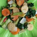 Cooksnap dari Purbo untuk resep #GA2.2 Capcay Goreng Kampung ala mamah