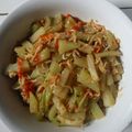 Cooksnap dari Putri Jannati Munaji untuk resep Tumis Labu Siam