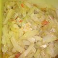 Cooksnap dari Meganovv untuk resep Oseng Labu Siam
