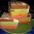 Cooksnap dari Fatimatuzzaroh🙋‍♀️ untuk resep Steamed rainbow cake lembut banget