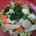 Cooksnap dari Hariana untuk resep Capcay