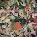 Cooksnap dari Fadil's Kitchen untuk resep Tumis Capcay Sederhana