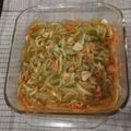 Cooksnap dari Suci Hapsari untuk resep Cah Wortel Labu Siam