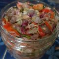 Cooksnap dari Nurul Shavira untuk resep Sambal Matah Kecombrang
