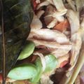 Cooksnap dari Dyah Rahmawati untuk resep Ayam suir pete pedas manis