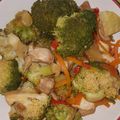 El cooksnap de "Cocina con Celi" cuando hizo Wok Thäi de Pollo y Verduras.