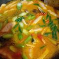 Cooksnap dari Lufi Anty untuk resep Sayur asem bandeng bumbu kuning