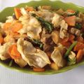 Cooksnap dari Ayu Saraswati untuk resep Capcay Jawa Kekian Palsu