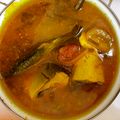 Cooksnap dari adhe tikka untuk resep Bandeng Kuah Kuning Asam Pedas