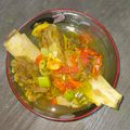 Cooksnap dari sheilla Sintya Dewi untuk resep Asem Asem Balungan Sapi Belimbing Wuluh