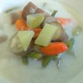 Cooksnap dari Ajeng untuk resep Sayur lodeh bumbu iris
