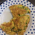 Cooksnap dari Cesya Rizkika untuk resep Dadar telur gurih favorit keluarga😍
