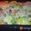 Cooksnap από latsialis στη συνταγή Διαφορετικό κοτόπουλο στον φούρνο με πατάτες