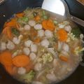 Cooksnap dari dedy siburian untuk resep Capcay Daging