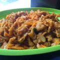 Cooksnap dari Viky Fajar untuk resep Ayam fillet asam manis ala ummi